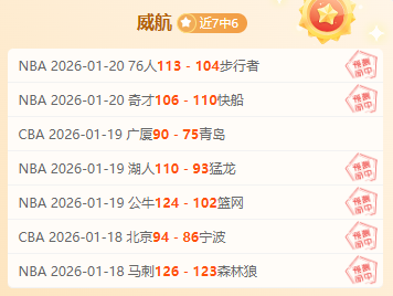 赵继伟长沙,亚锦赛表现,抢眼,球友会官方入口,球友会入口,球友会共享联赛,球友会官方网站