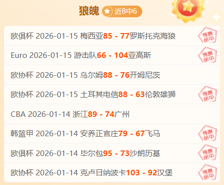 赵继伟长沙,亚锦赛表现,抢眼,球友会官方入口,球友会入口,球友会共享联赛,球友会官方网站