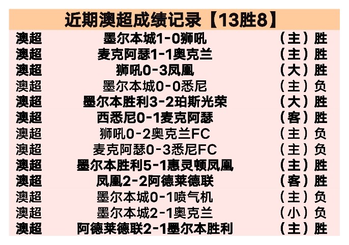 布云朝克特,布加勒斯特,站首战不敌,球友会官方入口,球友会入口,球友会共享联赛,球友会官方网站