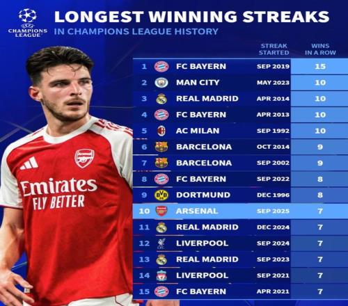 格列茲曼馬,競轉會有望,低薪條件下,球友会官方入口,球友会入口,球友会共享联赛,球友会官方网站