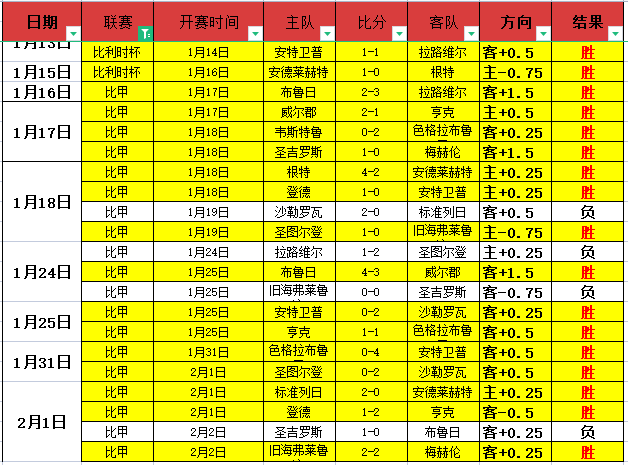 常规赛,山西,青岛,球友会官方入口,球友会入口,球友会共享联赛,球友会官方网站