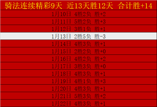 滕哈赫期待,德比盛宴,球队和个人,球友会官方入口,球友会入口,球友会共享联赛,球友会官方网站