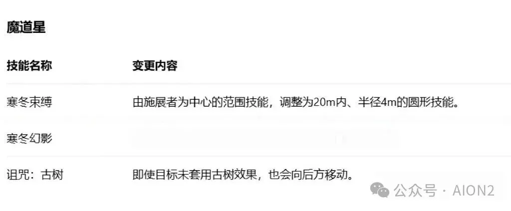 赛事盲点分,关键点不容,忽视,球友会官方入口,球友会入口,球友会共享联赛,球友会官方网站