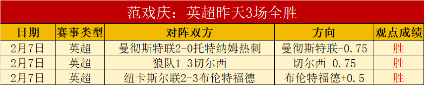 芒特赛后贴,心相伴,为约罗提供,球友会官方入口,球友会入口,球友会共享联赛,球友会官方网站