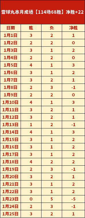 泰山,逆袭国安,张玉宁无力,球友会官方入口,球友会入口,球友会共享联赛,球友会官方网站