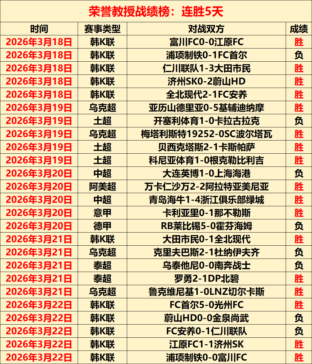 胡明轩关键,三分锁定胜,中国男篮险,球友会官方入口,球友会入口,球友会共享联赛,球友会官方网站