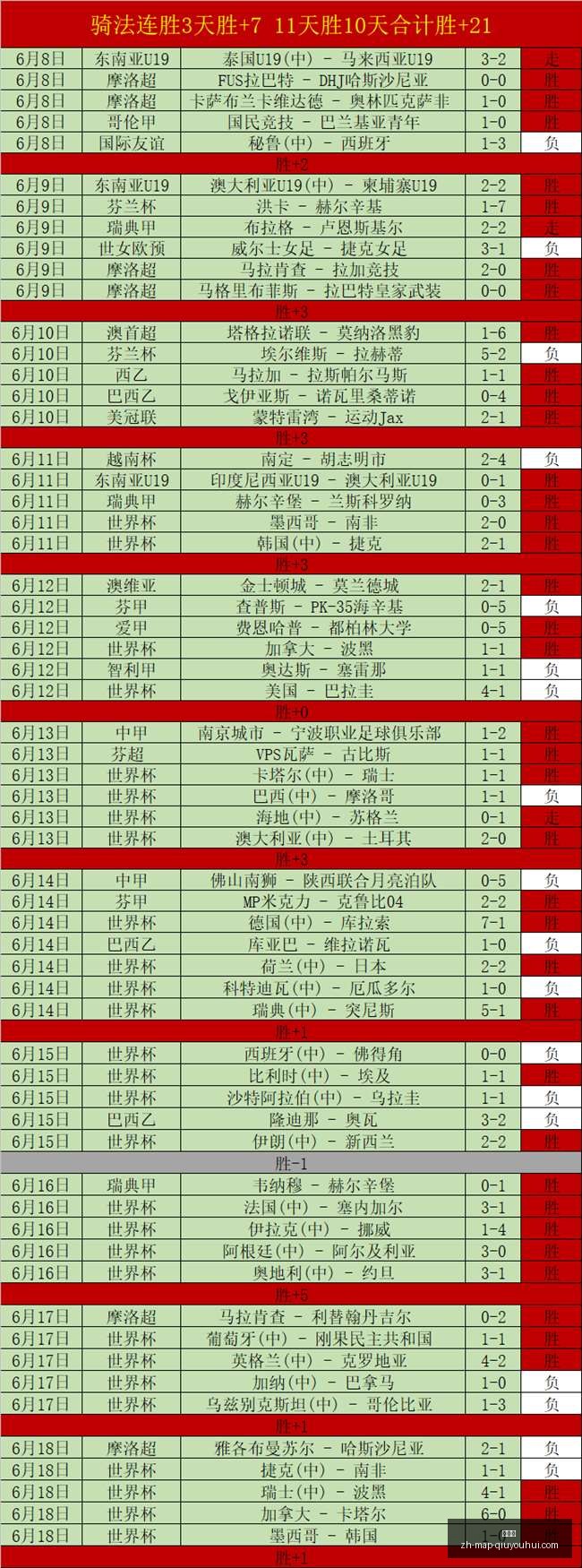 年拉脱维亚,足球赛事前,陶格洛比纳,球友会官网,球友会App,球友会直播,球友会交流,球友会平台