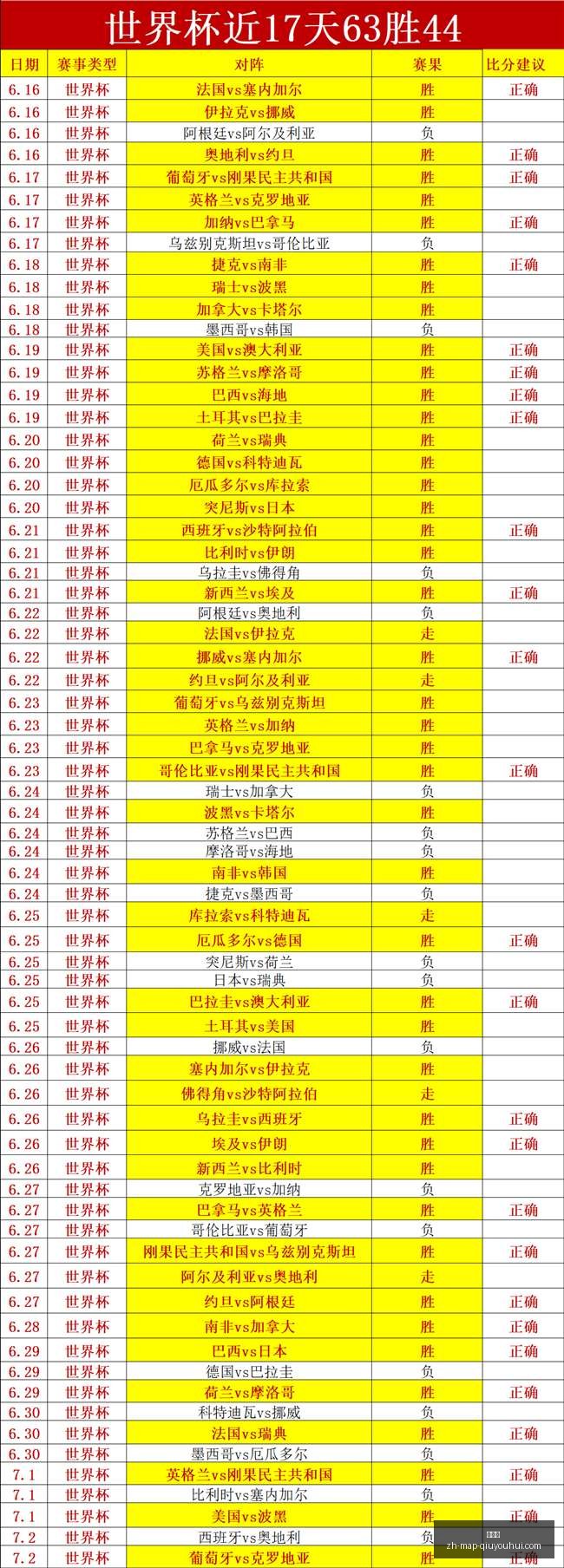 球友会,球友会官网,球友会App,球友会官网,球友会App,球友会直播,球友会交流,球友会平台