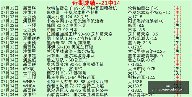 球友会,球友会官网,球友会App,球友会官网,球友会App,球友会直播,球友会交流,球友会平台