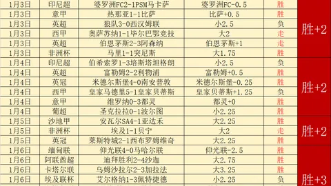 主场战绩起伏不定，近17胜11负引争议：主场让位，悬念重重？