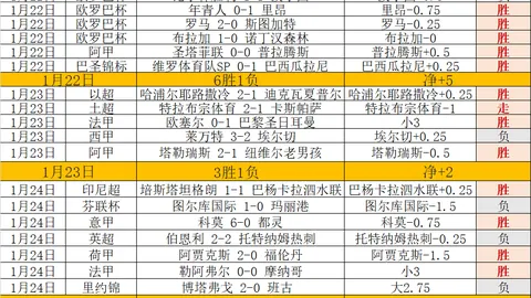 八连胜巅峰对决，新月战队火力全开挑战费哈连败魔咒！