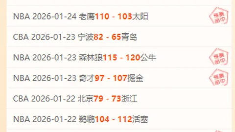 上海男篮福建连胜，CBA比分114-92碾压获胜