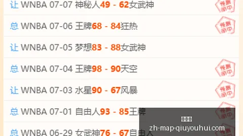 2026最新分析：韩金泉尚武对阵济州，3场胜利背后的关键因素