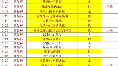 球友会 054227