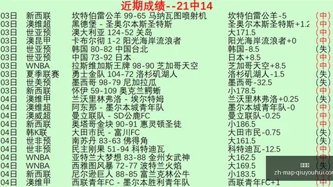 球友会 ，球友会App，054825 070